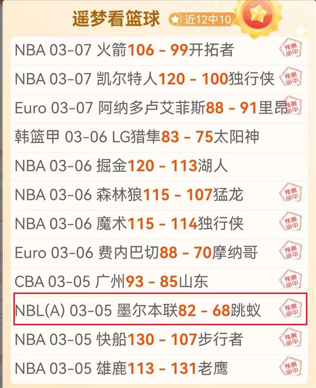 刘少昂斩获,短道速滑世,界杯男子,NBA比分直播,NBA篮球比分,NBA赛事直播,NBA比分查询,篮球赛事数据