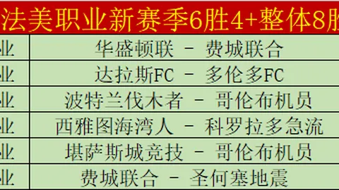 勒沃库森大胜法兰克福，德甲战局再燃激情