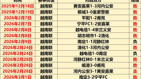 阿森纳球迷离场引嘲讽，伯恩茅斯球迷疑演习戏谑