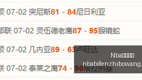 推荐 足球周二096世界杯前瞻NBA比分直播：瑞士哥伦比亚，比赛亮点解析